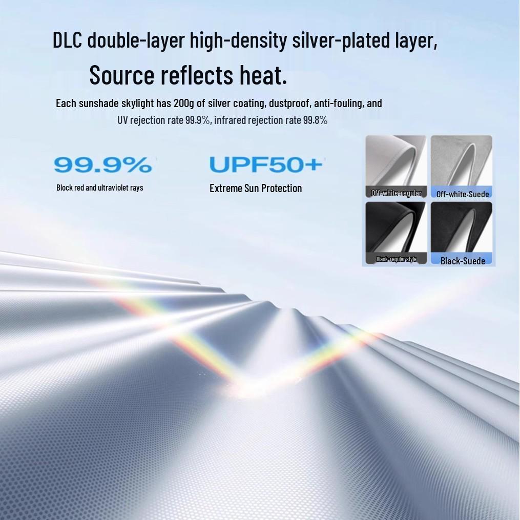 Совместим с Xiaomi SU7 Pro/Max/YU7 Силиконовый солнцезащитный козырек: Теплоизоляция и защита от солнца Статический навес.