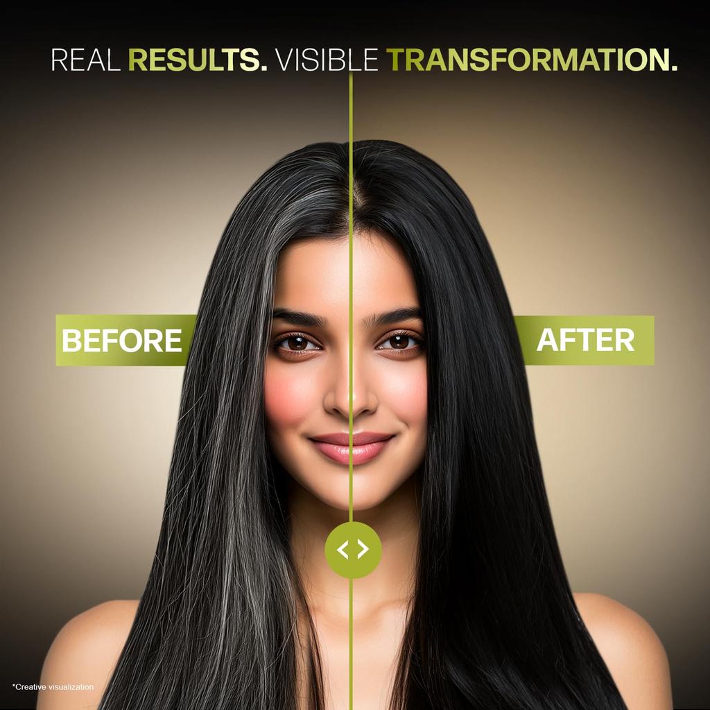 Indica Easy Do-It-Yourself Hair Color Shampoo Pump Pack with 5 Herbal Extracts and 100% Ammonia Free, 180 ML - Natural Black Colour (Gloves Included)