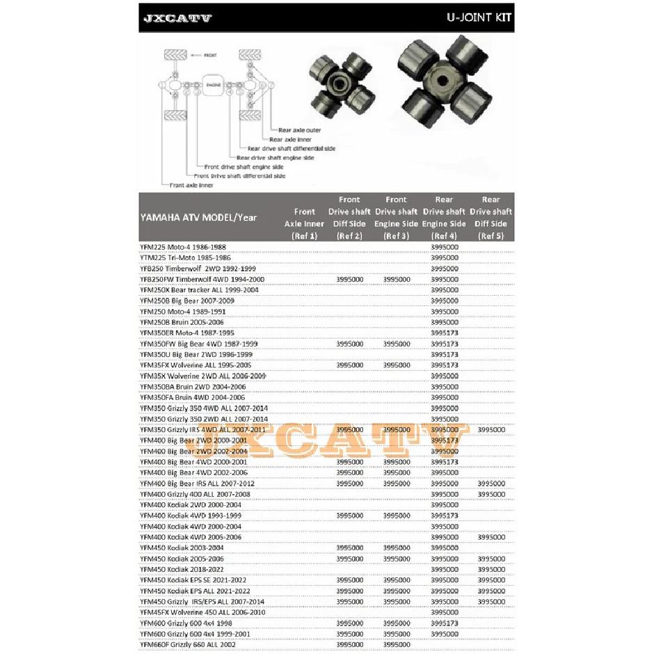КОМПЛЕКТ КРЕСТОВИНЫ для Yamaha Timberwolf YFB250FW YFM400 Big Bear 2HC-46107-00-00 2P5-46108-01-00 5GT-46187-00-00 93399-99926-00