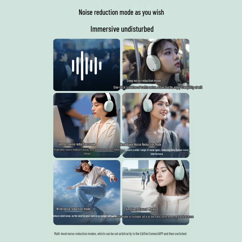 Edifier W830NB Полноразмерные Bluetooth-наушники с активным шумоподавлением