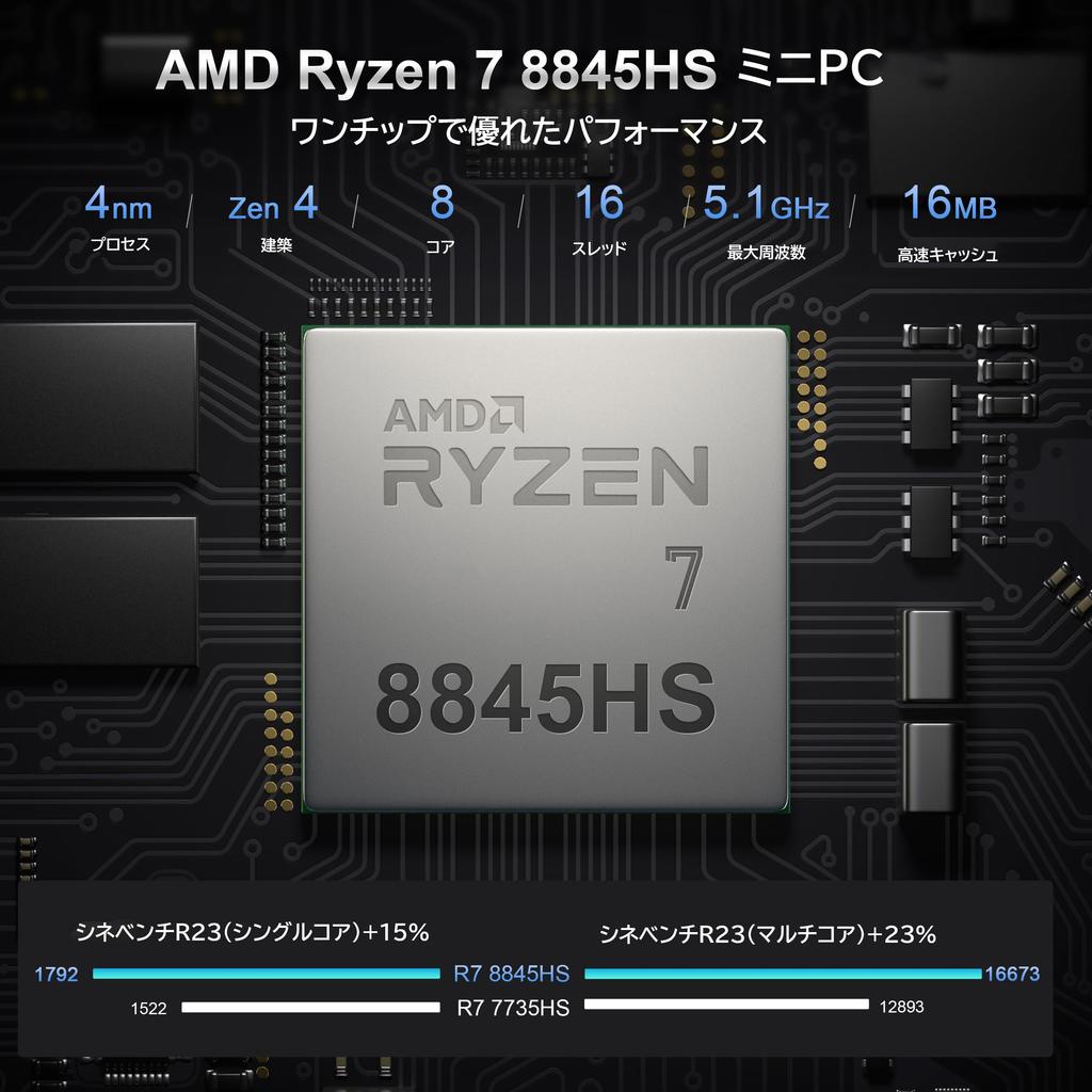 Beelink SER8 Mini AMD Ryzen 7 8845HS 8 потоков Максимальная частота 32 ГБ DDR5 AMD Radeon 780M 3 экрана одновременный вывод ПК, ядра/16 5,1 ГГц 5600 МТ/с