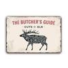 INEED антикварный «Руководство мясника», винтажная металлическая вывеска с животными, кухонный декор для рынка, жестяная вывеска, художественный постер, металлическая пластина, Настенный декор
