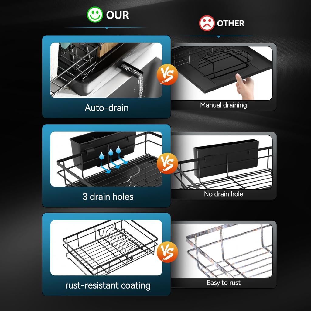 Dish Drying Rack - Expandable Dish Rack, Large Capacity Dish Drainer for Kitchen Counter, Rust-Proof with Utensil Holder, Black