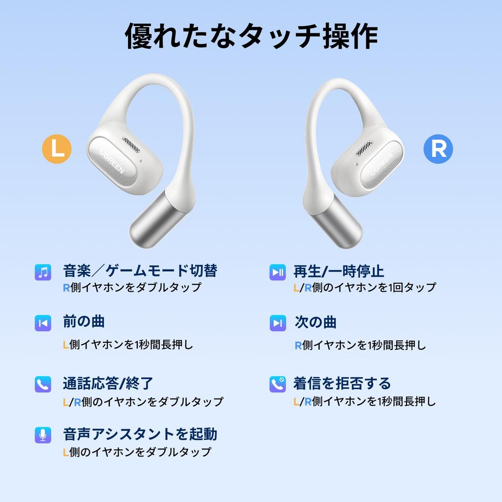 UGREEN FitBuds Bluetooth 6.0 Клипсовые наушники с открытым ухом, 28 часов общего времени воспроизведения, водонепроницаемость IPX5, серебристый