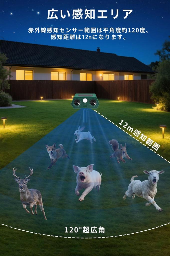 DODOGOD Animal Cat Animal Repellent New Highly Effective Pest Ultrasonic Solar Infrared 12m Detection Cat Bird Cat Pest Pest Dropping Bird IP65