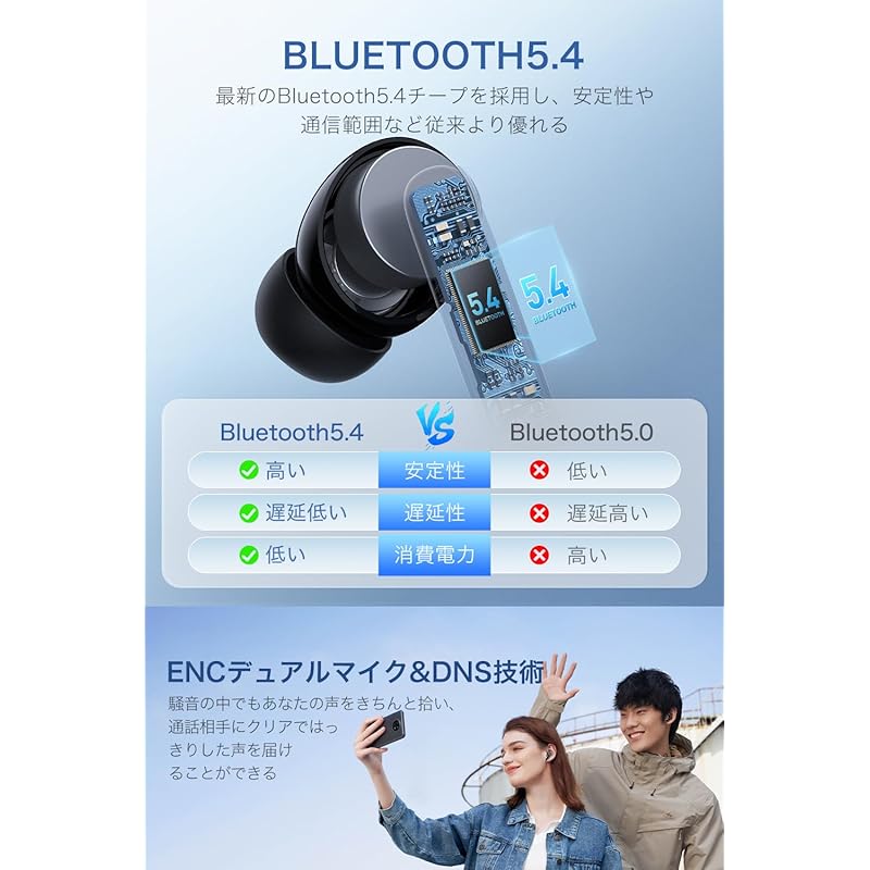 Earphones Bluetooth Wireless Earphones [2024 Next Generation Bluetooth5.4 Earphones] Bluetooth LCD Display Remaining Capacity Display ENC Noise