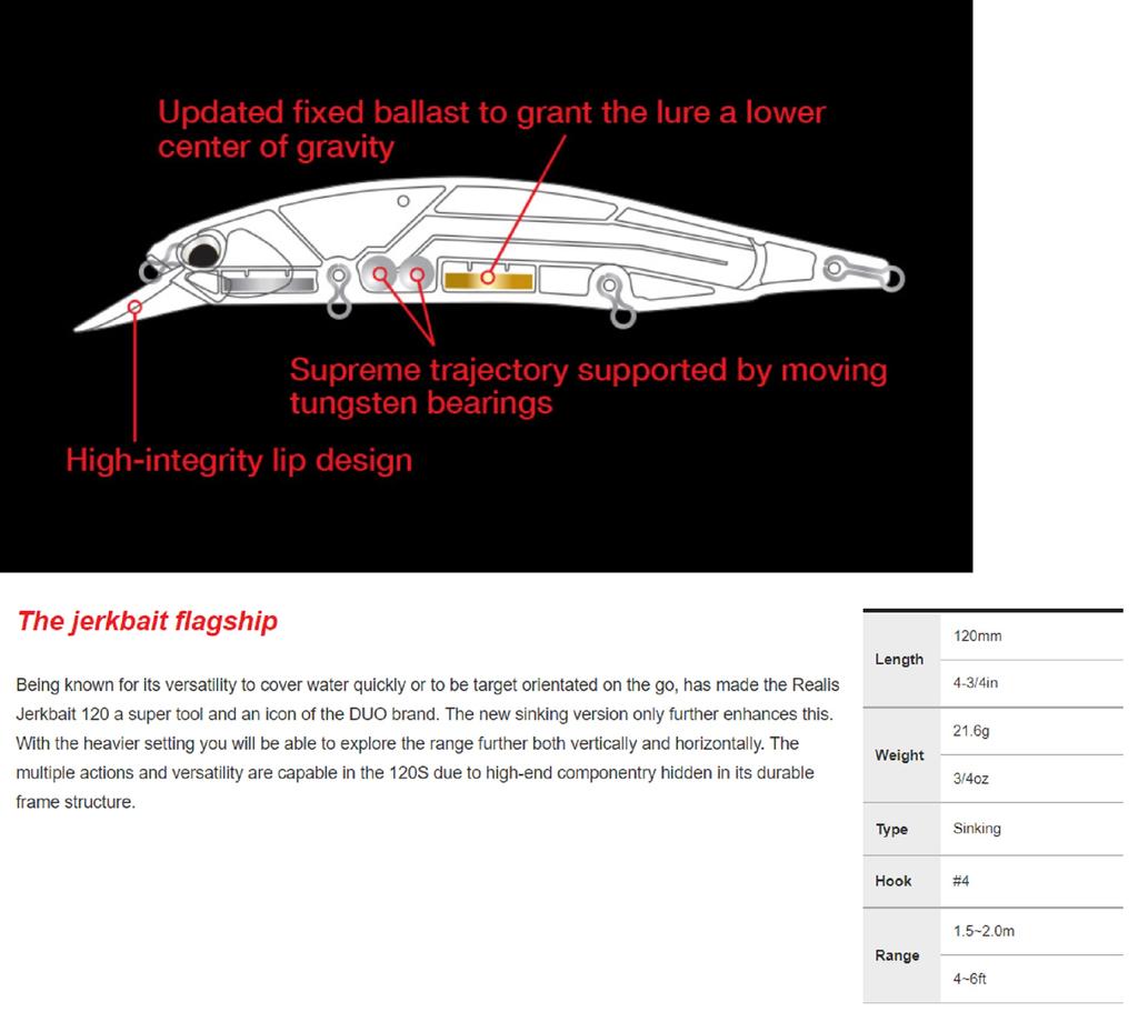 DUO Realis Jerkbait 120S SW тонущий блесна CPA4020 (3068)