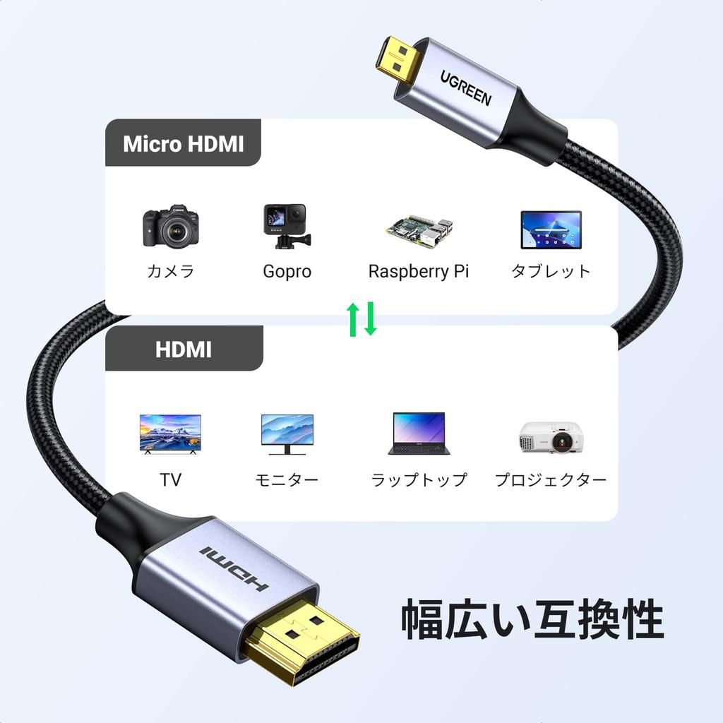 UGREEN Micro HDMI HDMI на Micro HDMI Двунаправленный Высокоскоростной 4K 60 Гц 3D HDR Совместим с GoPro Hero Raspberry Pi Nikon Yoga 3 2-метровый кабель,