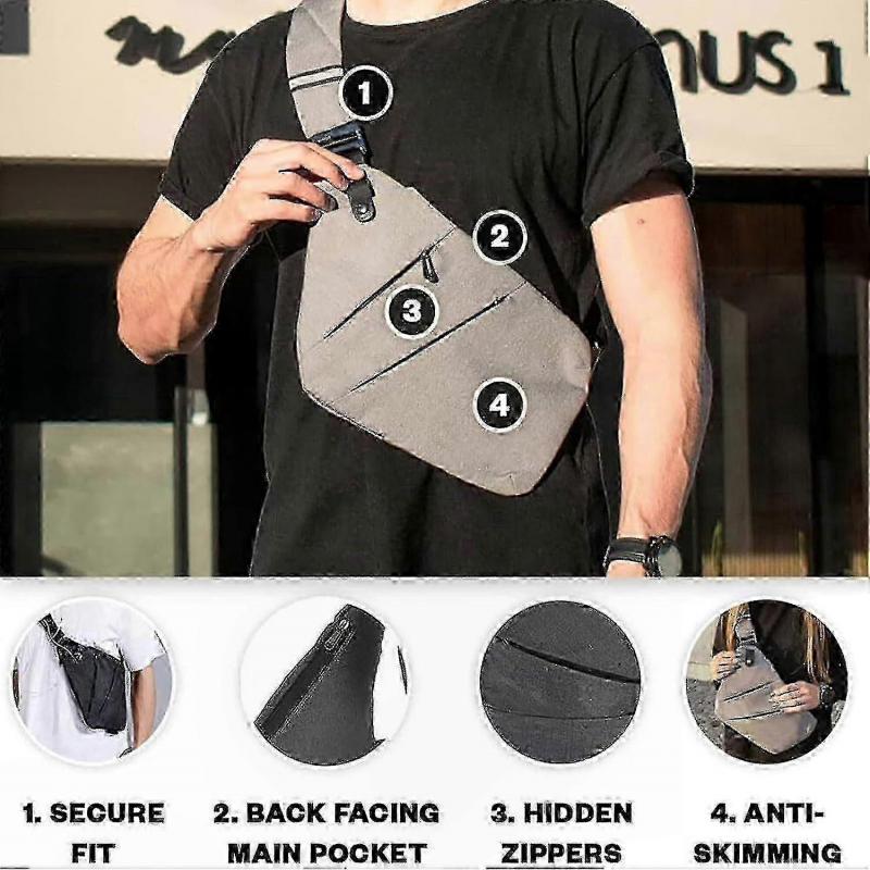 Сумка кроссбоди с RFID-защитой для женщин, Безопасный кошелек для путешествий с противокражными функциями