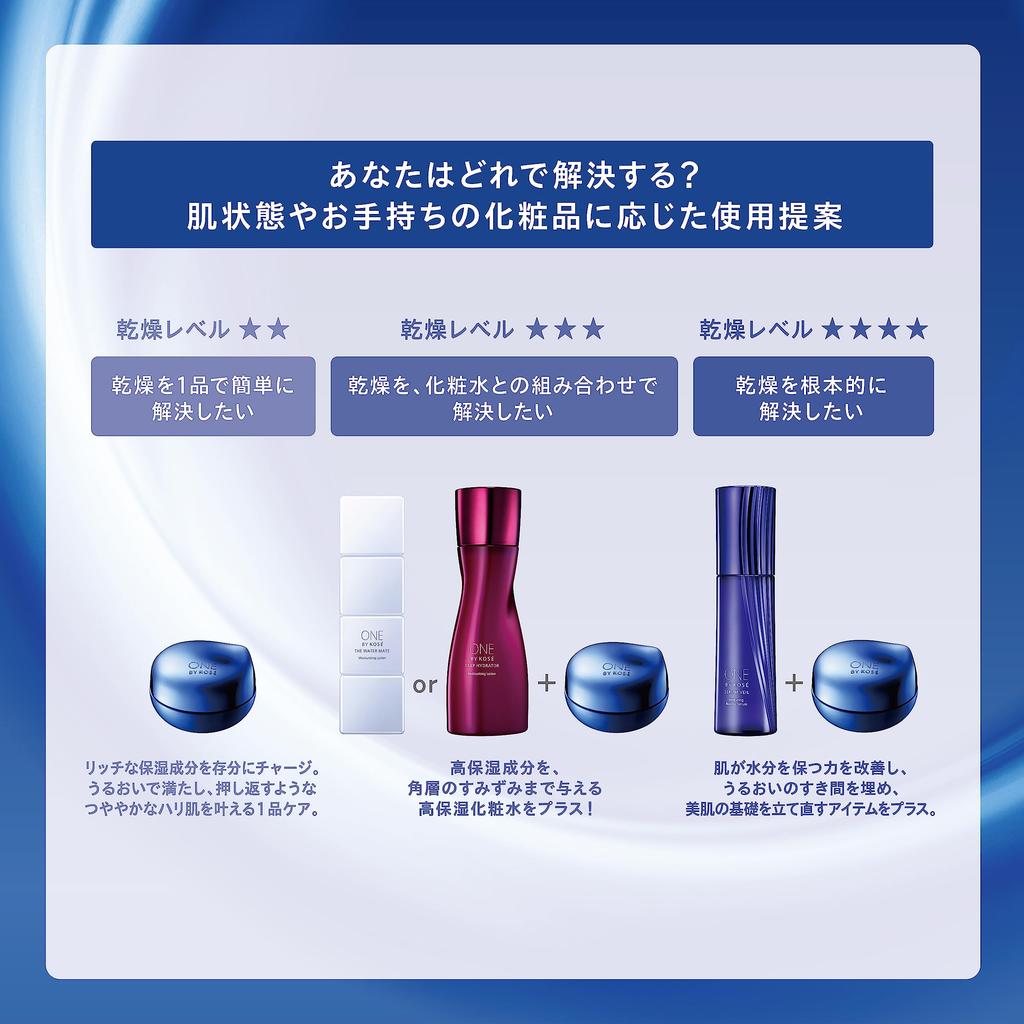 ONE BY KOSE Serum Shield 40 г против морщин с высоким уровнем увлажнения [квази-лекарство]