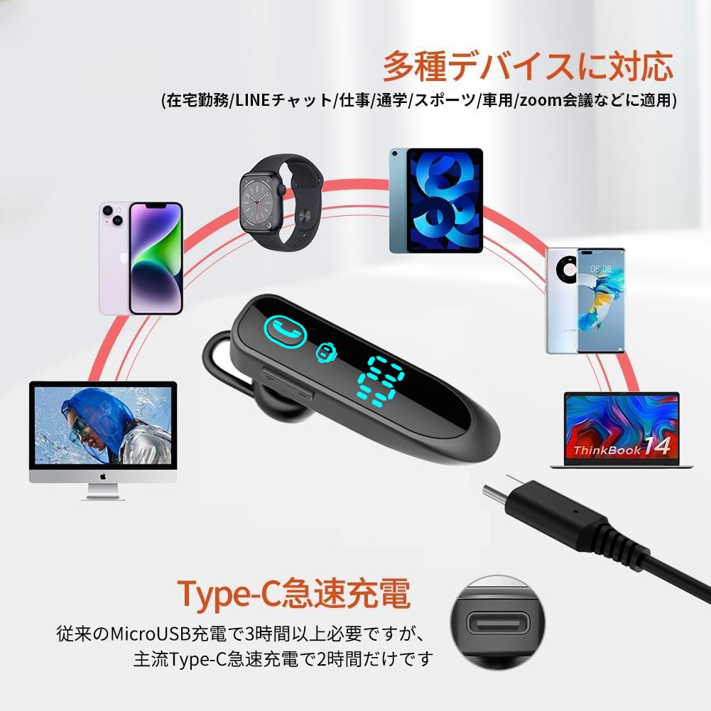 Eppfun Bluetooth Bluetooth Одиночный для работы онлайн и делового чата Гарнитура, 5.3, Вкладыш, Беспроводной, Тип с заушиной, Амбидекстрый, Hands-Free