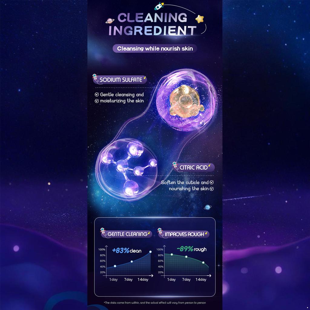 Натуральные увлажняющие бомбочки для ванны «Планеты Галактики» Органические шипучки для пены для ванны для праздничных подарков