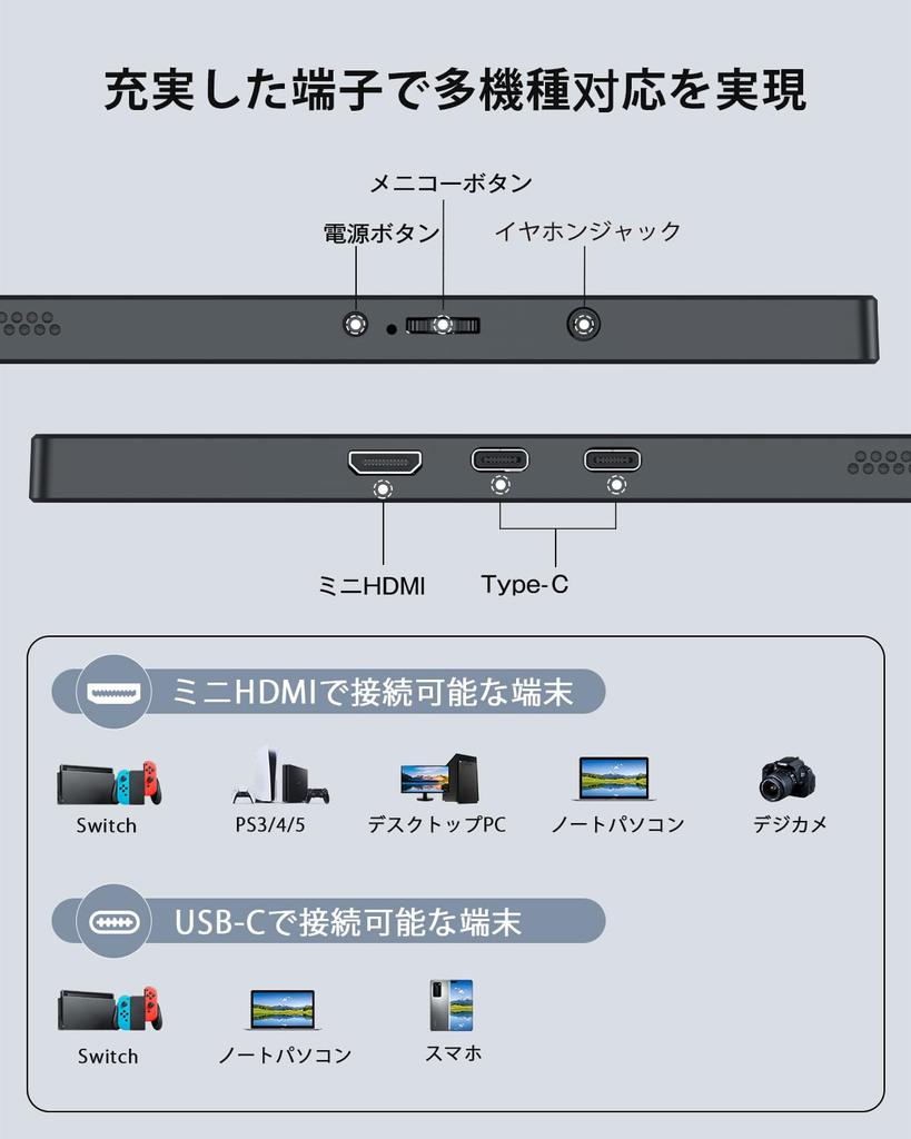Mobile Monitor Inch Touch Panel EVICIV 120Hz Mobile Display 10 Points Game Monitor 1920 X 1080 Game Monitor Wide Color Gamut for Switch Portable