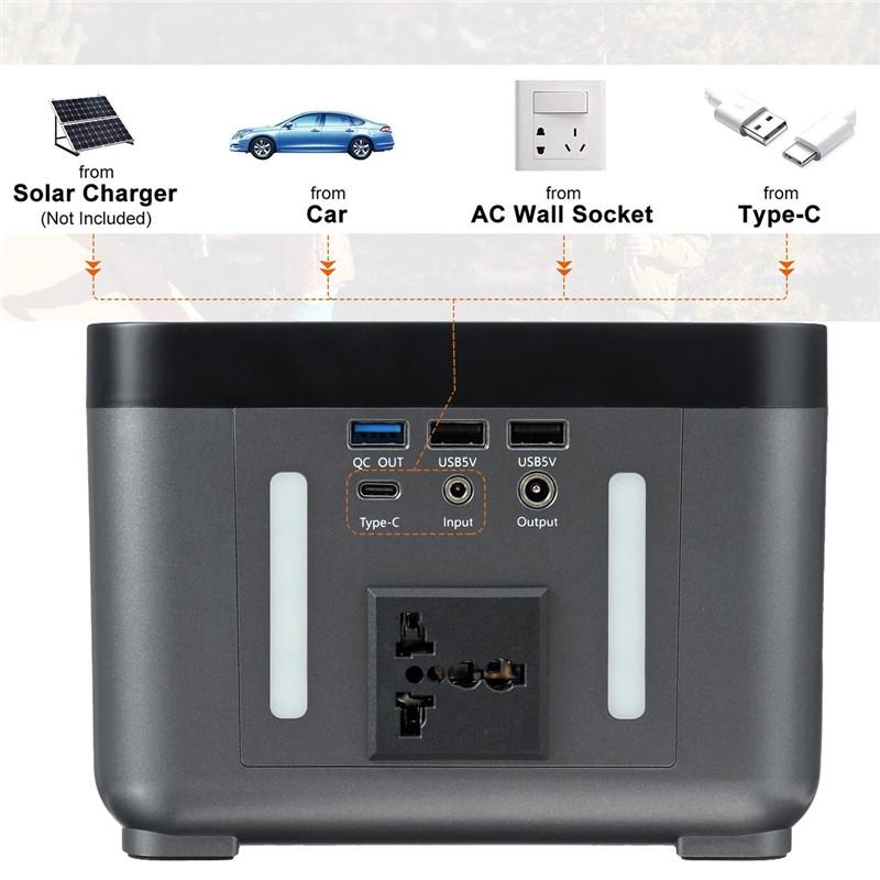 222Wh Portable Power Station Lithium Battery Solar Generator 60000mah 3USB AC 220V Pure Sinewave for Outdoor Power Supply