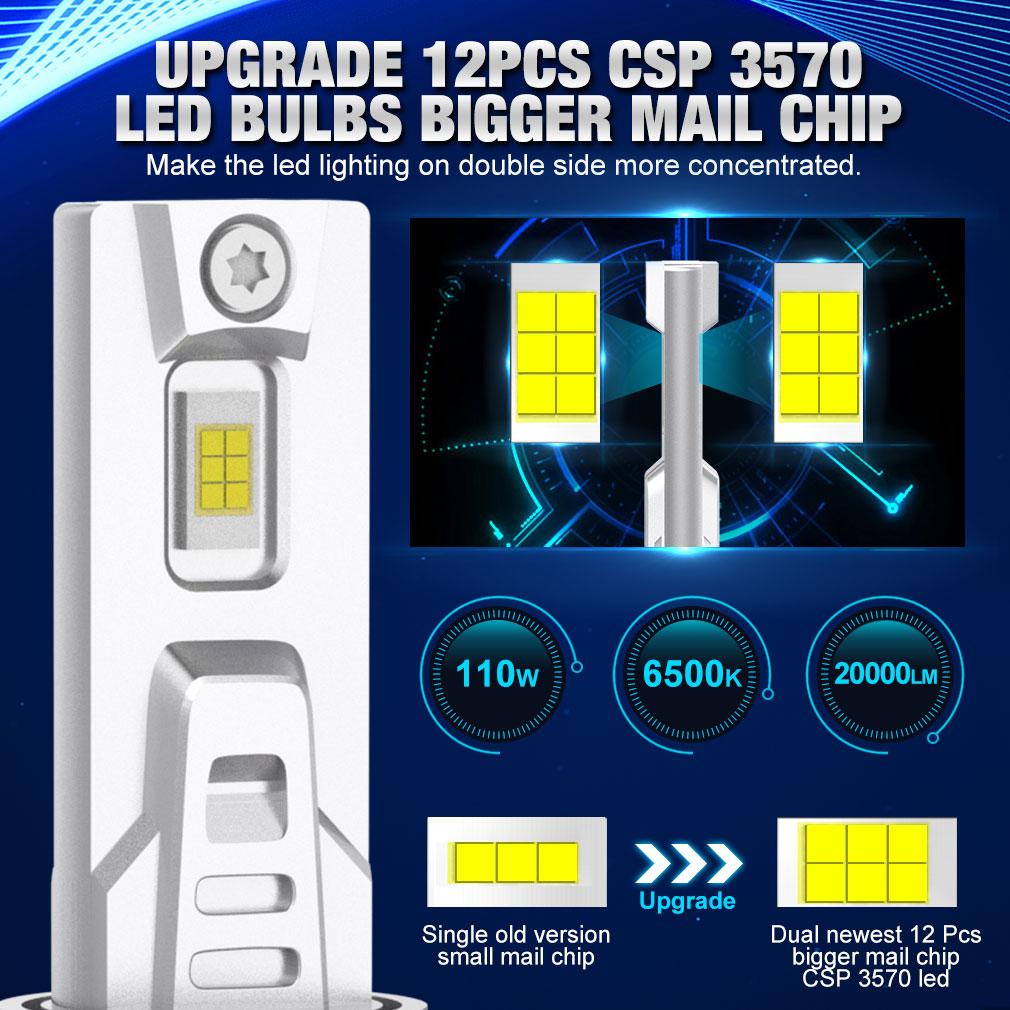2 шт. H4 светодиодные лампы H7 20000LM 110 Вт HIR2 9012 H1 Canbus без ошибок H11 H8 H16 9005 9006 HB3 HB4 светодиодные белые светодиодные противотуманные фары автомобильные фары