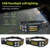 Outdoor LED Headlamp Rechargeable with Sensor Control Adjustable Headband High-brightness Manual Mode Headlamp