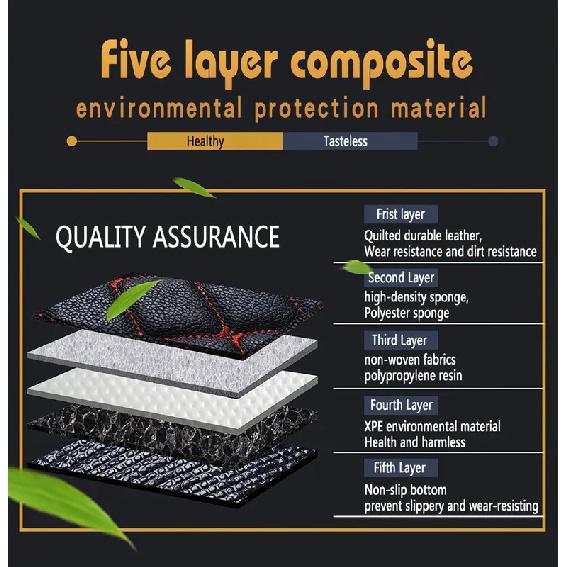 Leather Car Floor mats For Hyundai Santa Fe   5 seats Carpets Rugs Pads Interior Parts Accessories