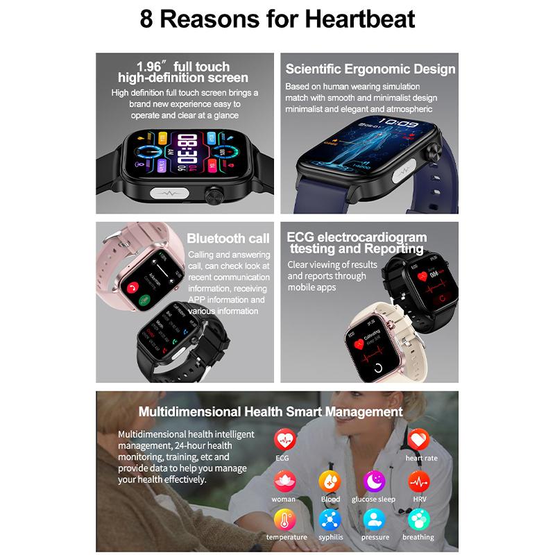 2024 Новые ЭКГ + ППГ мочевая кислота неинвазивные умные часы для мужчин Bluetooth вызов пульсометр артериальное давление умные часы для женщин