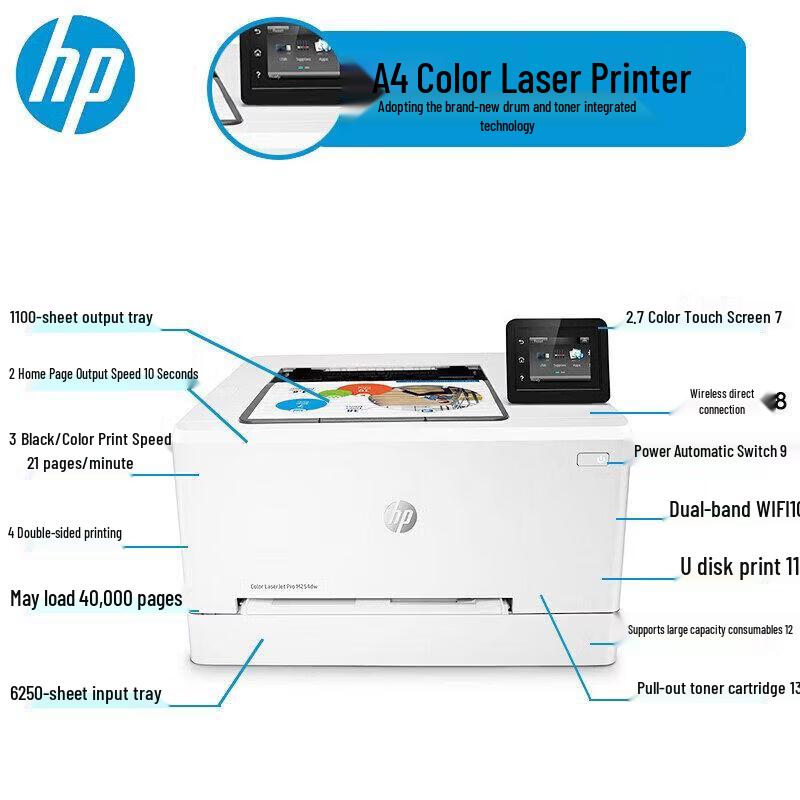 HP Color LaserJet Pro Printer Series CN plug (adapter included)