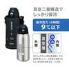 Термос Industry Peacock Water для детей и Вакуумный прямой с нержавеющей сталью Фиолетовая звезда AVS The-peacock (Павлин) Бутылка, 800 мл, Термоизолированная,