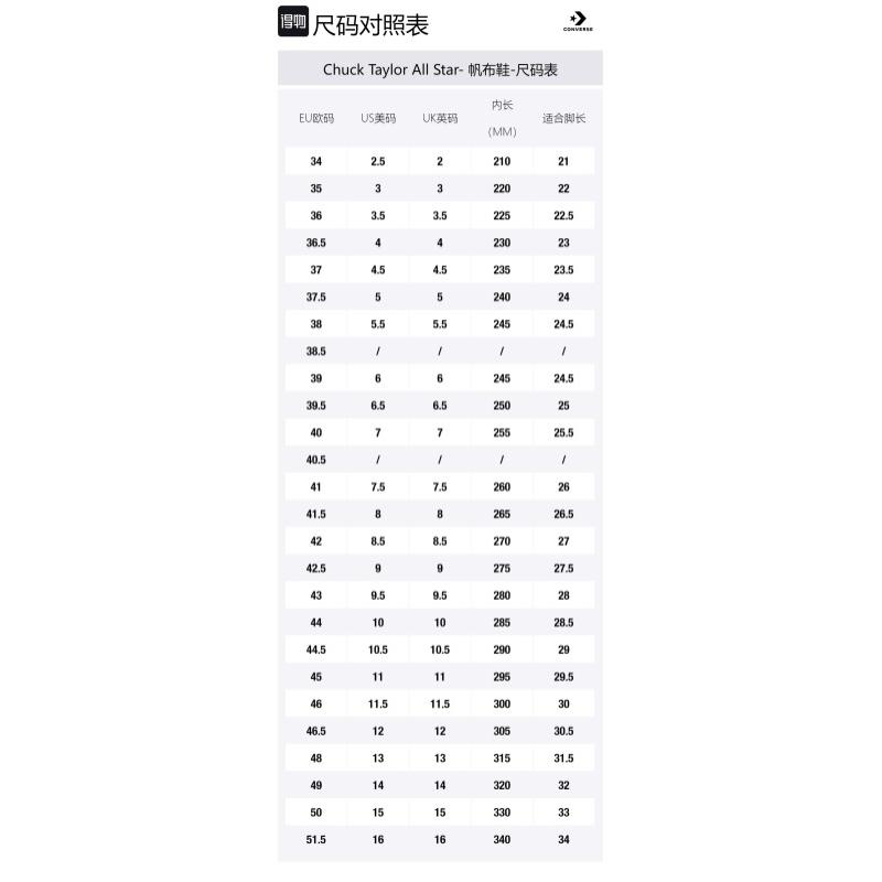 Converse Chuck 70 Comfortable Low-top Canvas Shoes Unisex Gray