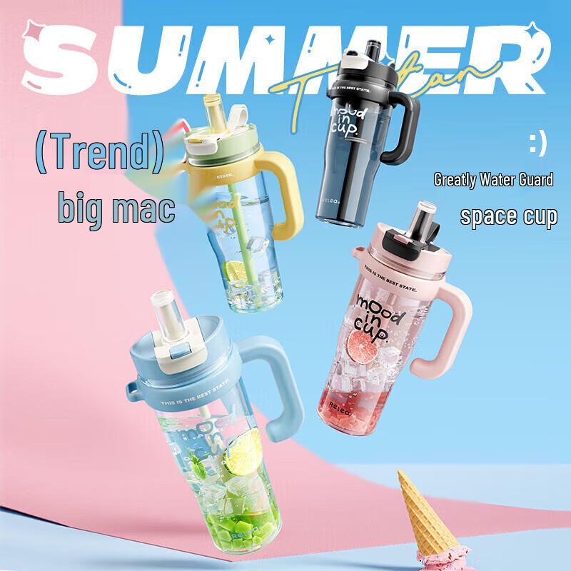 RELEA Tritan Dual-Drink Sports Water Bottle 1250ml