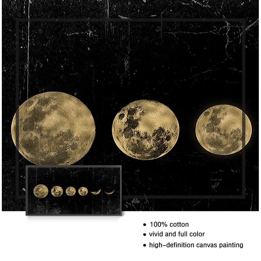 Длинный баннер с принтом «Вселенная», художественная живопись, домашний декор, большой размер, настенное художественное изображение «Затмение Луны», минималистичный холст, постер