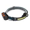 Outdoor COB Floodlight Headlamp Type C Rechargeable LED Headlamp Outdoor Fishing Cycling Running