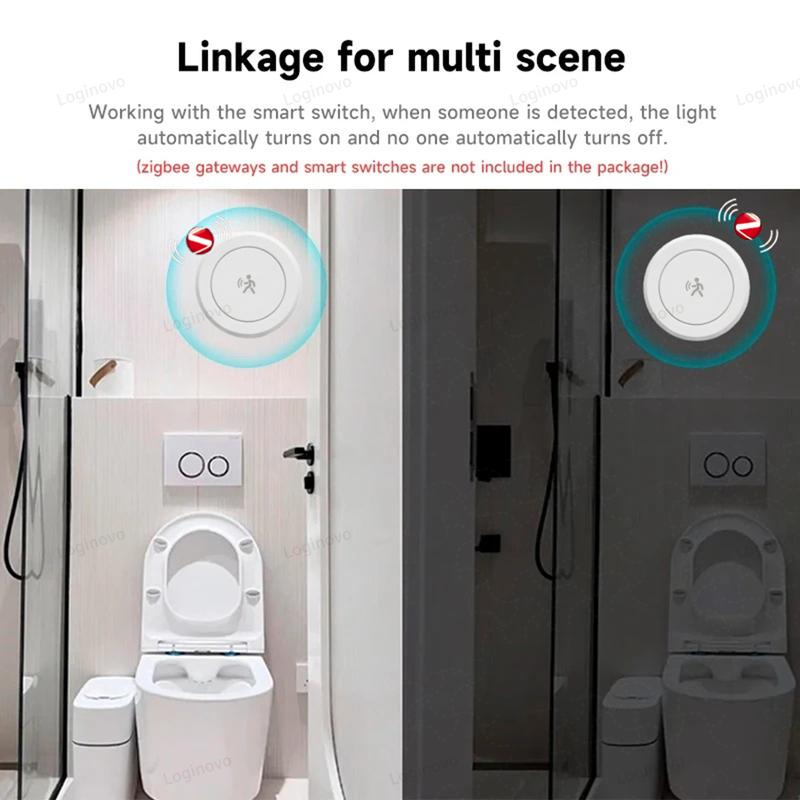 Zigbee 24G Mmwave Radar Human Presence Sensor Detector Smart Life 2MQTT Tuya App Home Security Motion Tracker Battery Powered