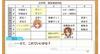 Золотое время Яркие воспоминания PS Vita (Стандартная версия) -