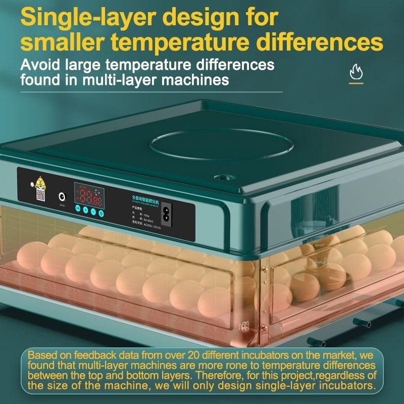 Автоматический инкубатор для яиц на 12/24/48/64/130 яиц Термостатическая машина для выведения цыплят Многофункциональный инкубатор для фермерских яиц