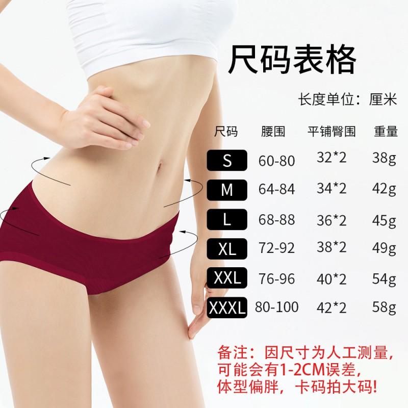 4-Layer Period Underwear Women Mid-Rise Leak-Proof Menstrual Panties With Quick-Absorbent Cotton-Lycra Blend