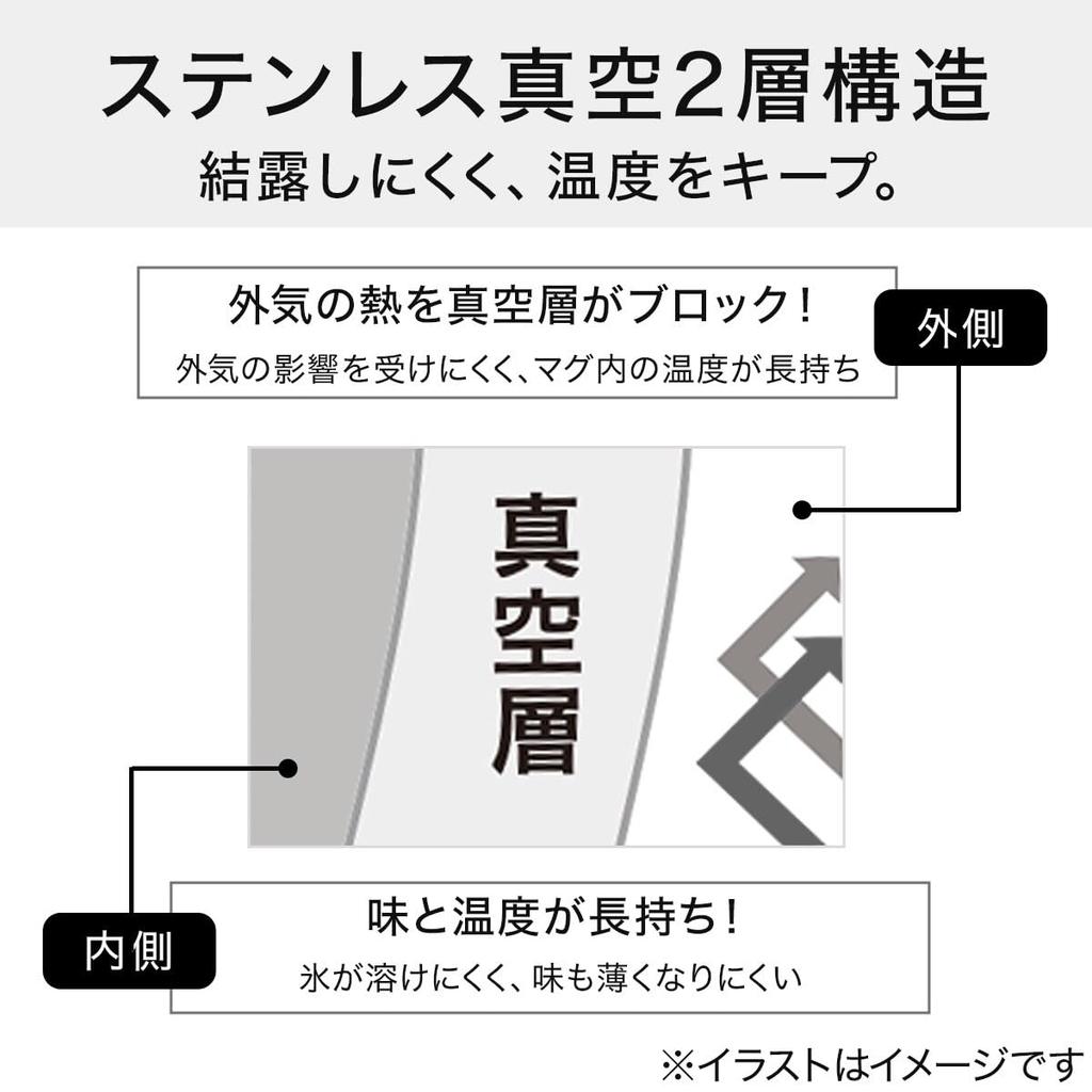NITORI Вакуумная кружка из нержавеющей стали AL01 Мокко 8958099