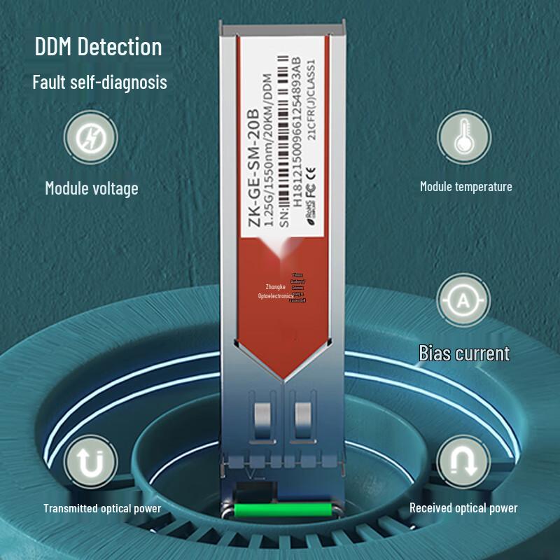 ZK-OPTICS 1.25G SFP Одномодовый 20 км LC Оптический Трансивер Пара