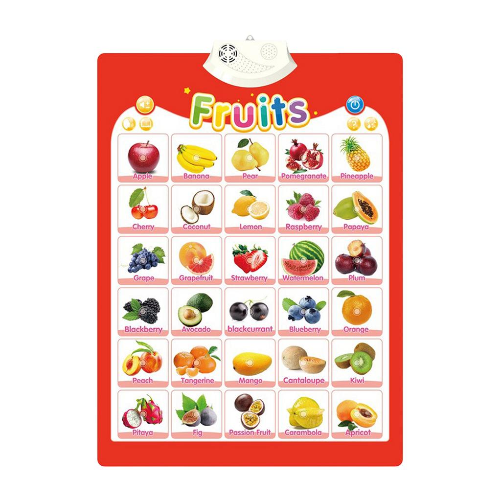 Модернизированный электронный алфавитный плакат, игрушки для малышей, интерактивные игрушки, настенная таблица алфавита, таблица ABC для малышей, обучающие игрушки для детей 1, 2, 3, 4 лет