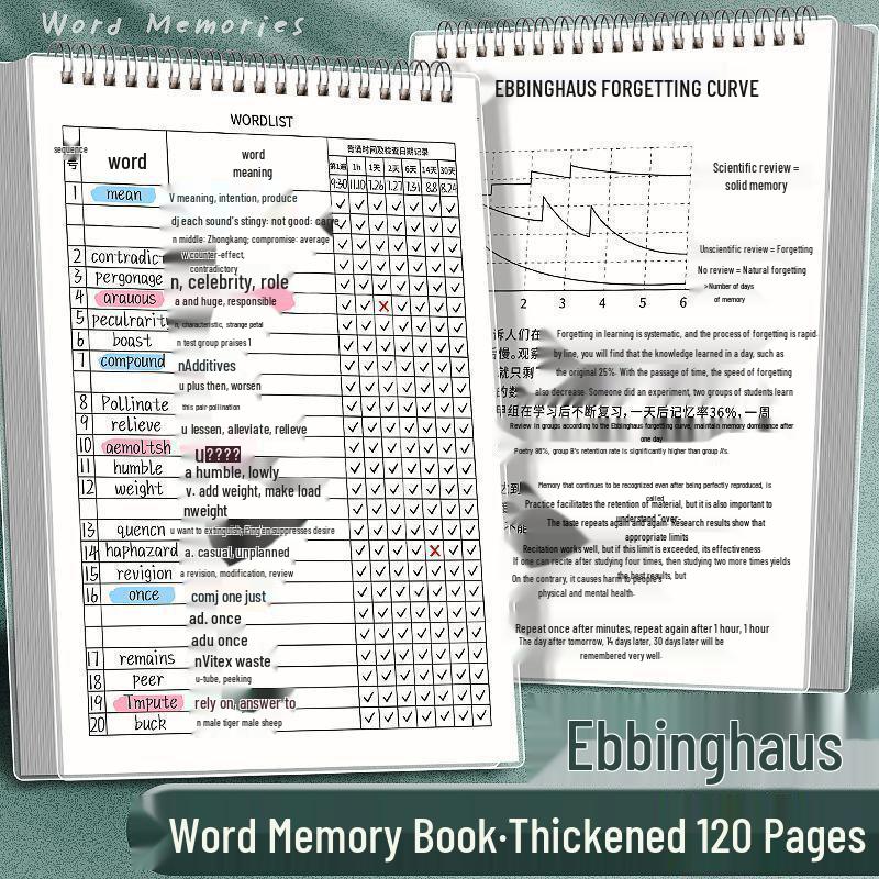 Книга для запоминания английской лексики: Кривая Эббингауза для подготовки к экзаменам в колледже и аспирантуре