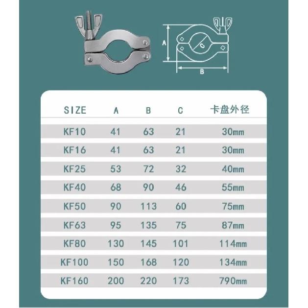 KF 10 16 25 40 50 63 80 100 Vacuum Clamp 304 Stainless Steel Sanitarry Pipe Fitting Quick Installation Bracket Sealing Ring