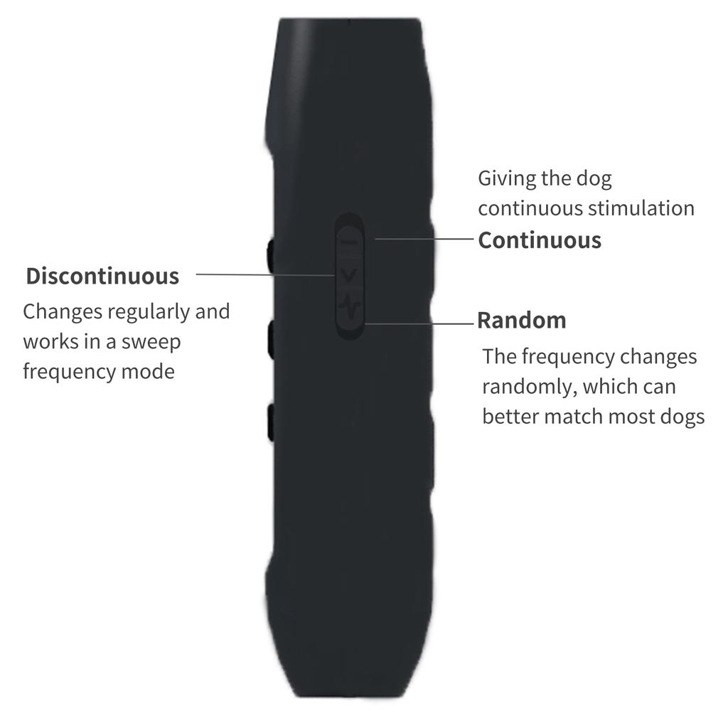 Отпугиватель домашних собак, антилай, стоп, устройство для тренировки лая, светодиодный ультразвуковой ультразвуковой антилай