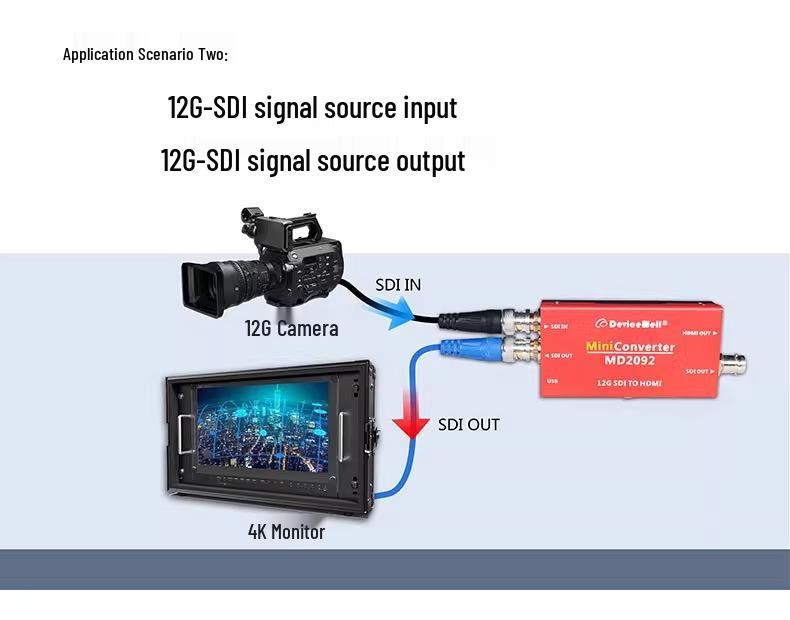 Devicewell MD2092 12G/4K SDI Вещательный Ультра HD Сигнал