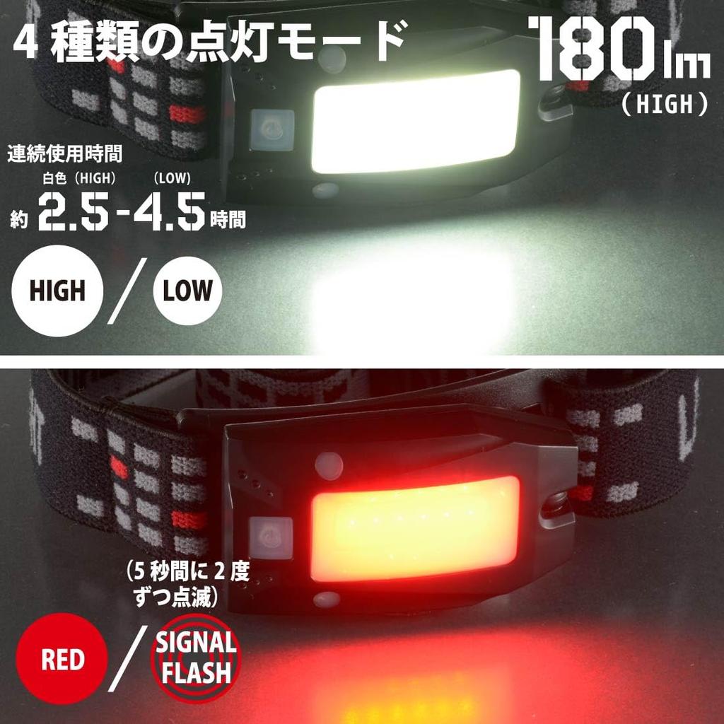 OHM Electric Светодиодный USB Фонарь с датчиком движения 180 ANSI Стандарт Катастрофический Налобный фонарь, Перезаряжаемый, Переключатель, Люмены, Белый/Красный/Красный мигающий, Соответствующий, IPX4,