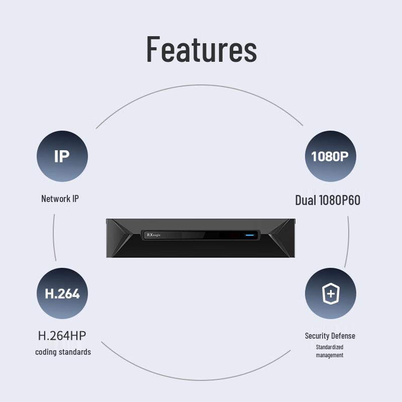 Rongxun HD Video Conferencing System (CN version)