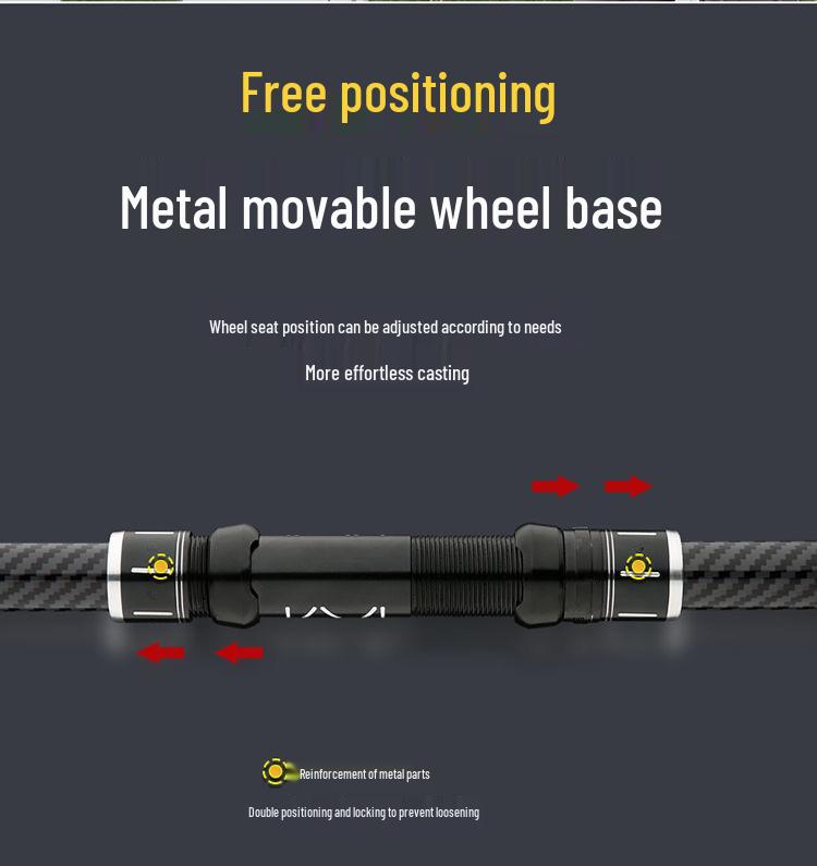Ультра-жесткое карбоновое удилище для морской рыбалки на дальние дистанции, полный комплект