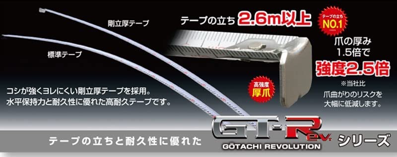 Muratec Kds GTR-2550S MR Double-Sided Convex Tape with Aligned Scale On the Back, Easy To Read, 25mm Wide, 5m Long, with 1/33m Graduations