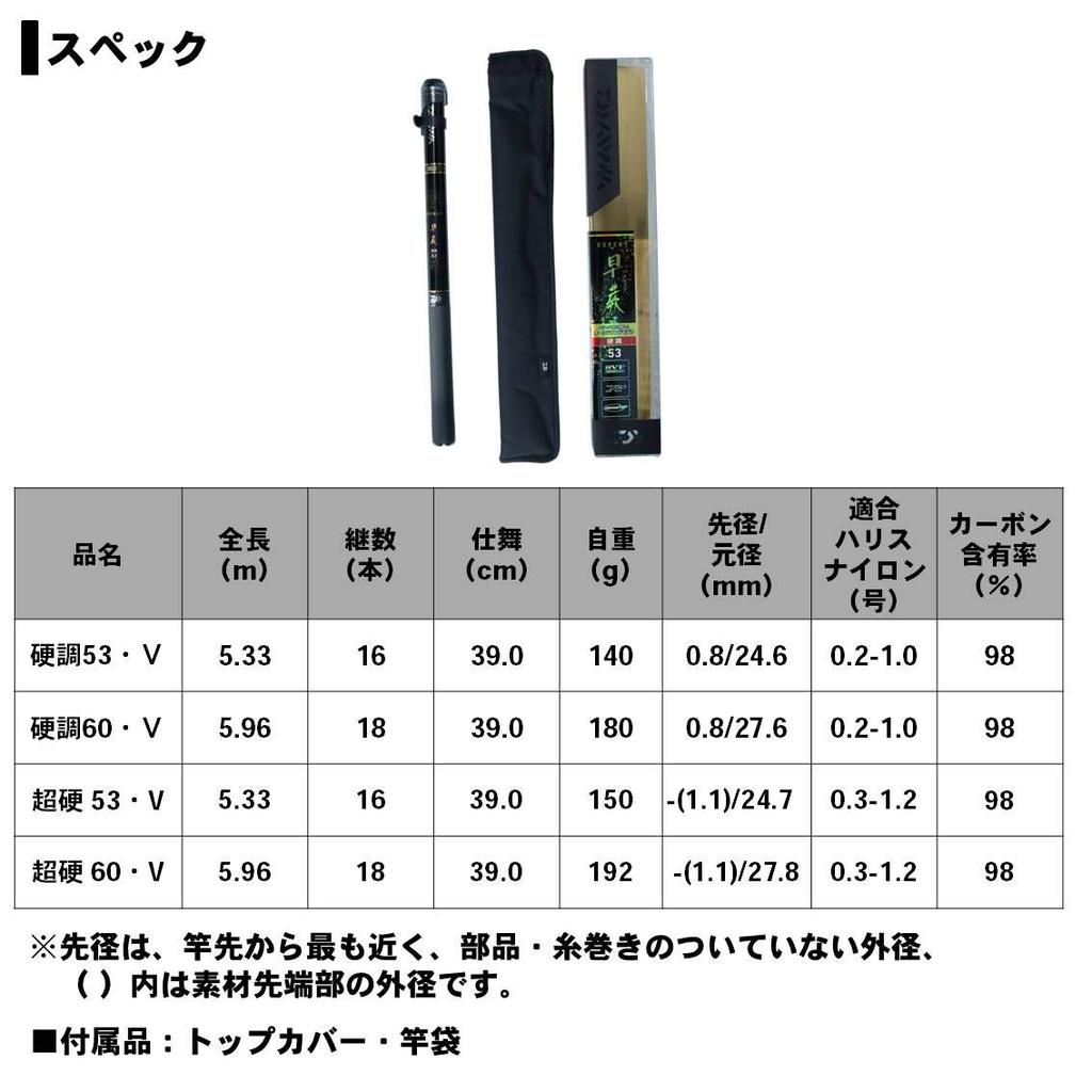 Daiwa Mountain Stream Rod Expert Early Warabi High Tone Fishing Rod 53/V