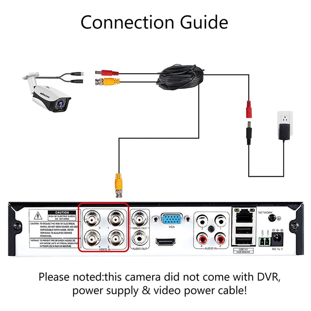 2-мегапиксельная камера видеонаблюдения высокого разрешения 1080P для улицы и помещения (Гибридный CVI/TVI/AHD/CVBS 4-в-1)