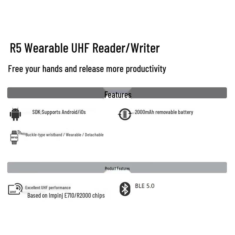 Chainway R5 Wearable UHF RFID Reader