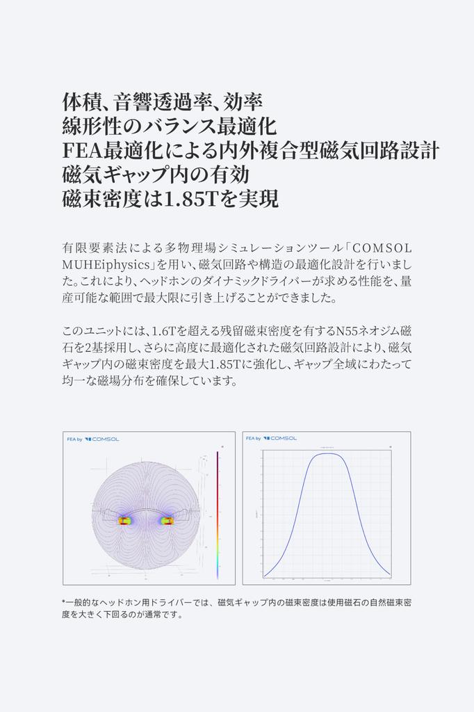Suigetsuame MOONDROP Horizon HORIZON Мониторные наушники с 50-мм динамическими проводными PEN-динамиками с кромкой из жидкого силикона, съемными двойными динамиками,