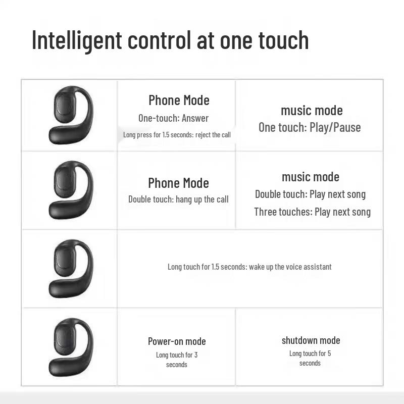 Спортивная гарнитура Bluetooth с костной проводимостью, открытого типа, совместимая с Android