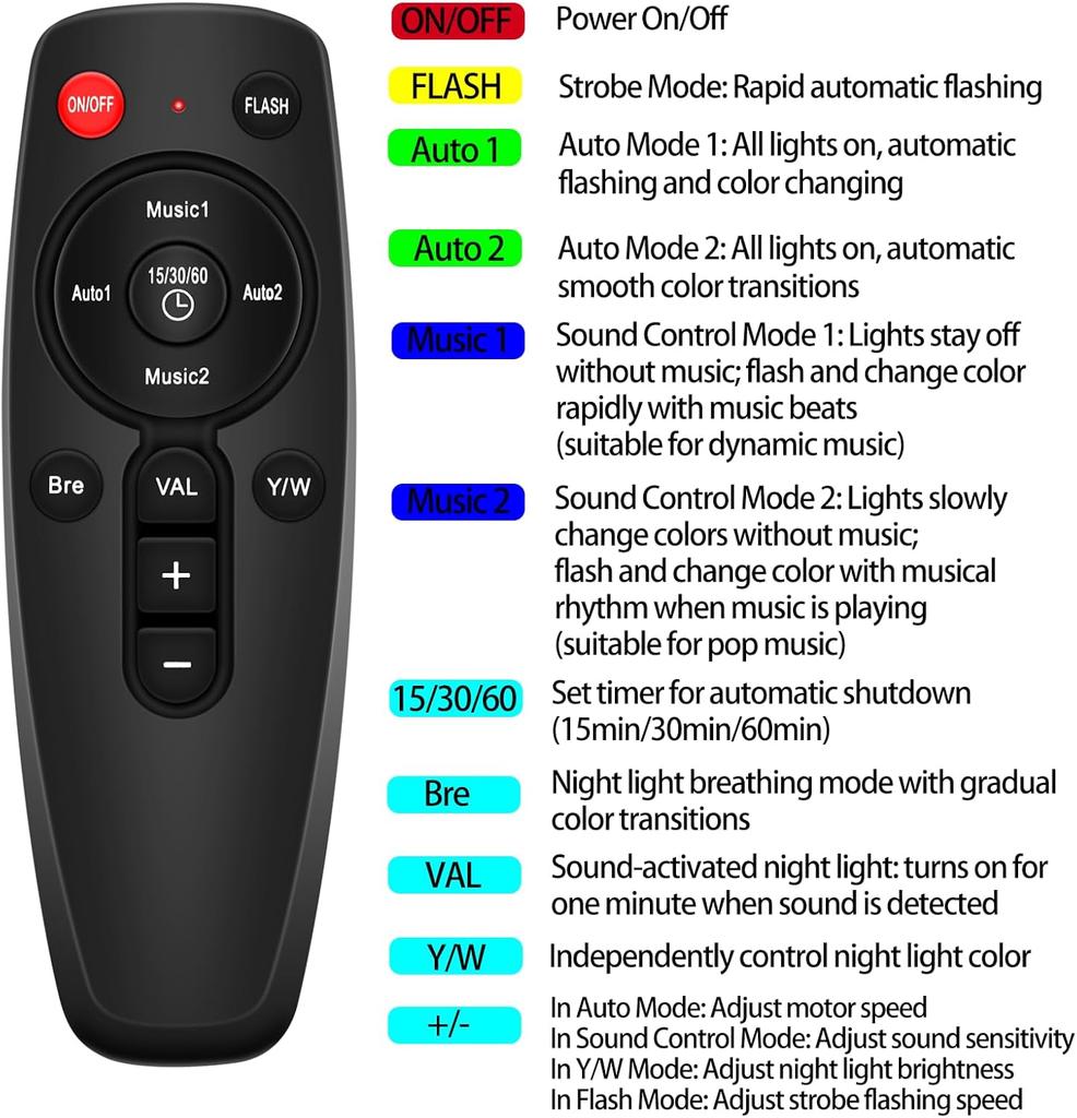 Портативный RGB светодиодный сценический проектор с дистанционным голосовым управлением для домашней вечеринки, KTV, дискотеки, свадебного украшения и праздничного освещения