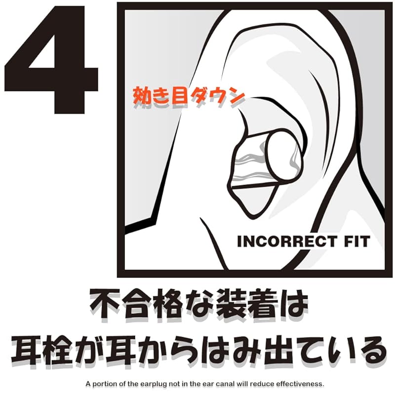 [8Mix] Moldex 8 типов пробных берушей, свечи зажигания Mellows Purafit, зеленые беруши Meteor Meteor, маленькие мягкие камуфляжные беруши x 1 пара каждого продукта в комплекте без